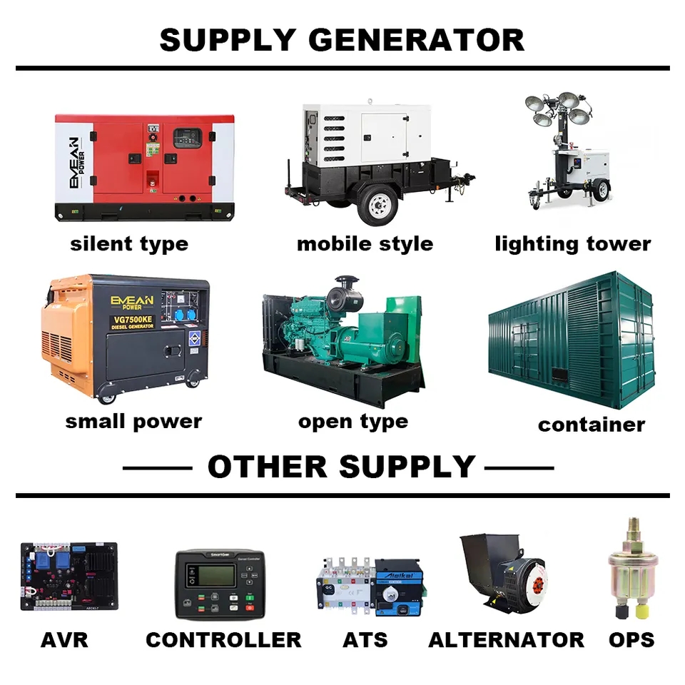 generador diesel de 20kw 30kw generadores diesel eléctricos silenciosos 20kva 30kva 20kw